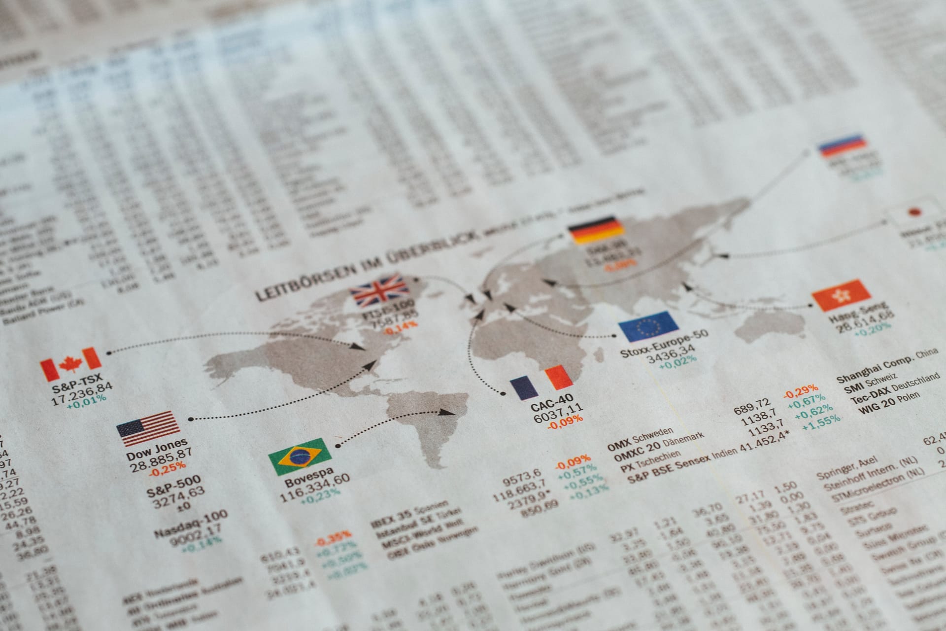Institutional portfolio flows and quarter-end rebalancing